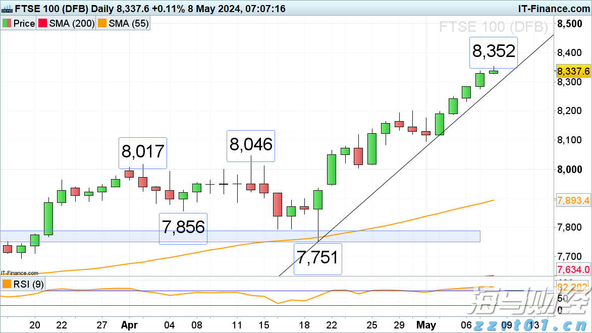 节日期间 口岸通关速度不减
