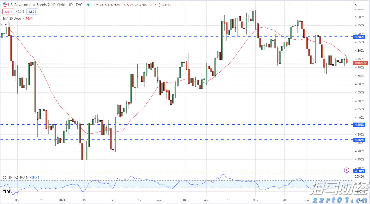 广东一周新增225例基孔肯雅热本地个案，疫情态势总体平稳