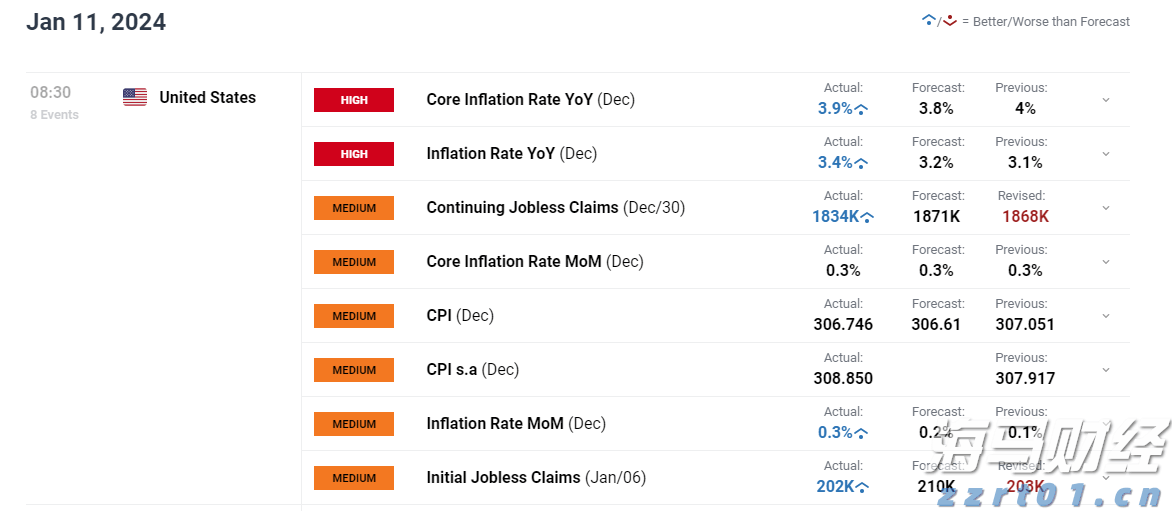 崔东树:7月动力电池市场表现强劲,磷酸铁锂电池的优势明显