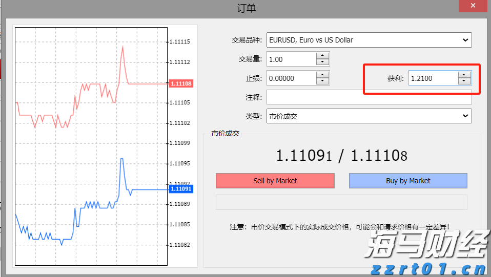 今年前7个月，安徽制造业投资增长19.2%！