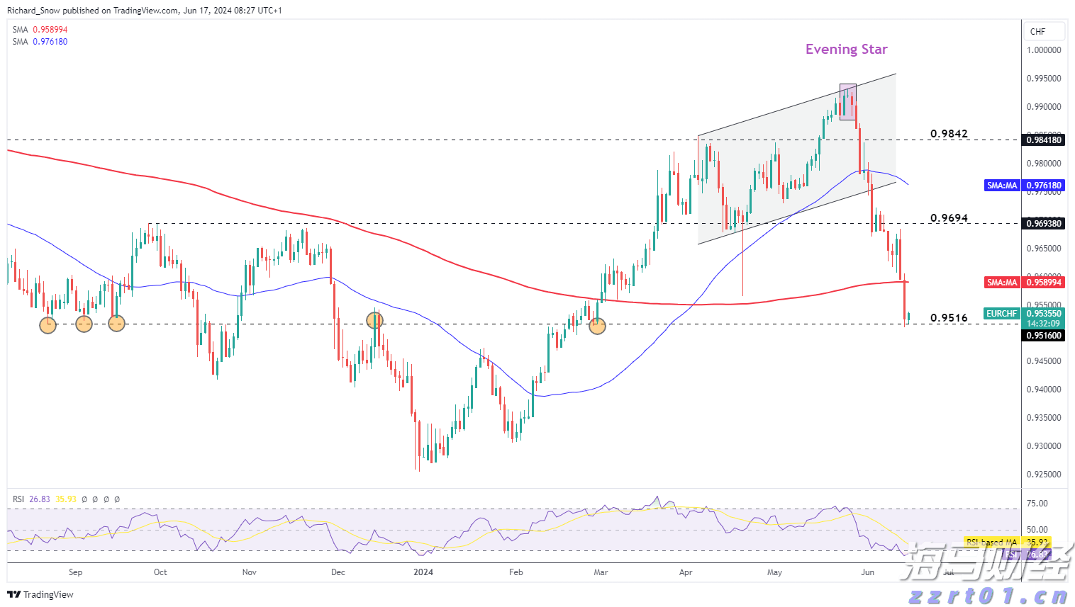 中国农业B2B电商平台一亩田(YMT.US)IPO定价4.1-5美元/ADS 拟筹资2300万美元