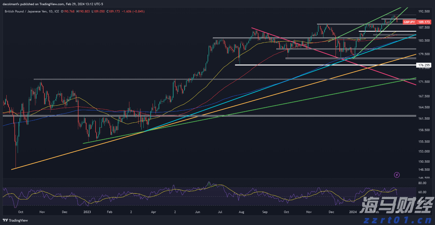 新股消息 | 日御股份计划在港股上市 中国证监会要求补充股权激励方案合规性等信息