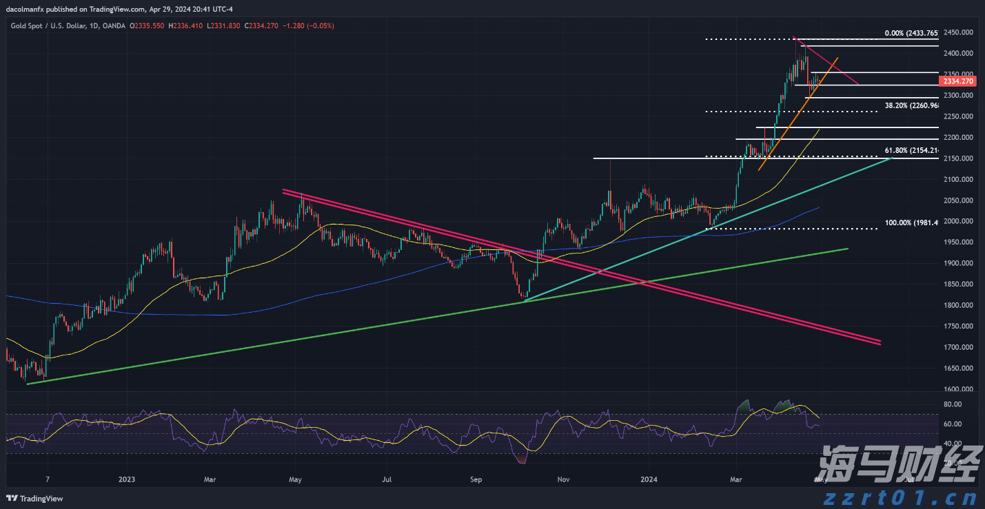 《梅州市高价值发明专利提升专项行动方案》印发