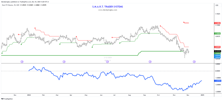我市举办中小学铸牢中华民族共同体意识民族文化艺术节