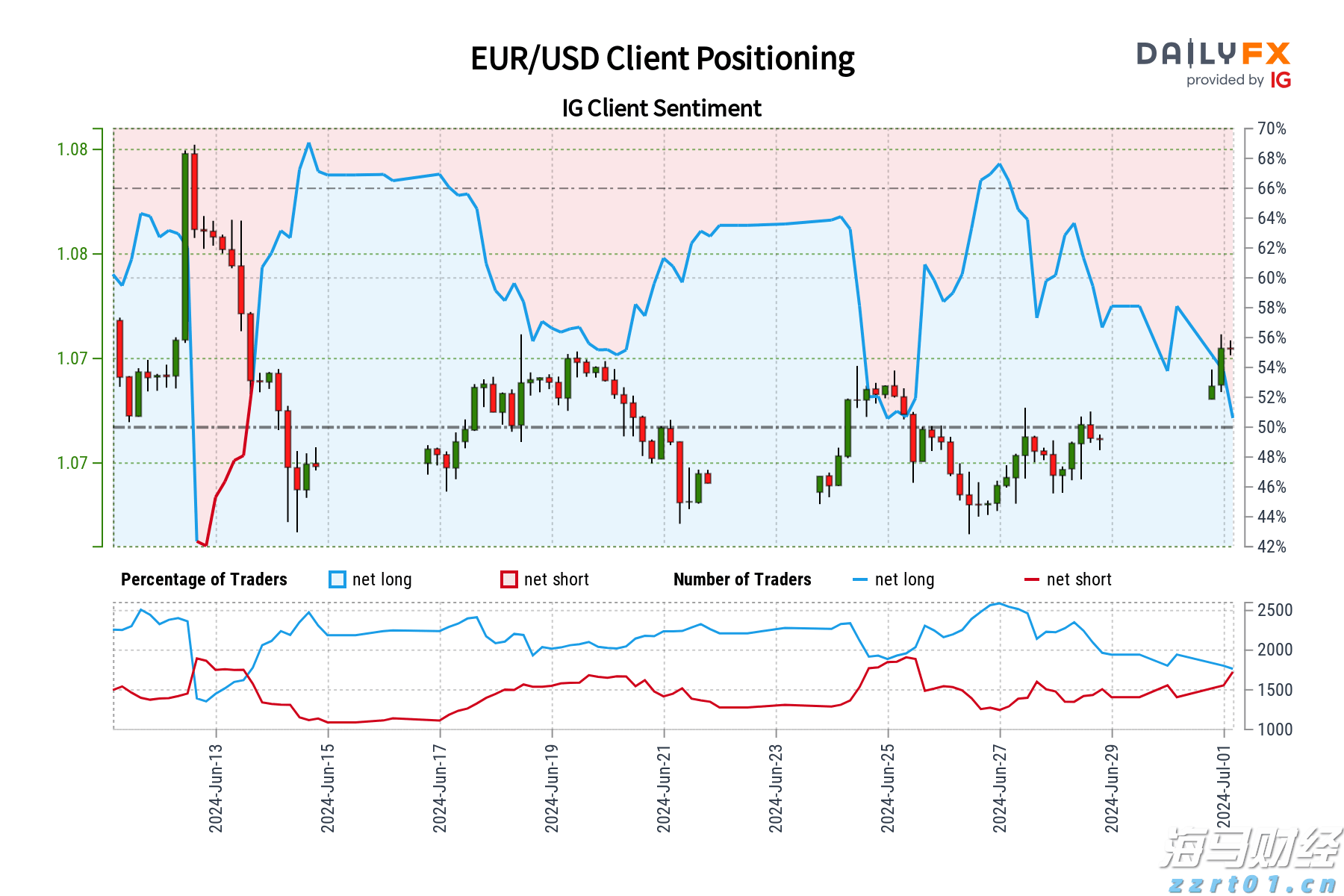 贵港市第三期“荷商和气”亲清政商会召开