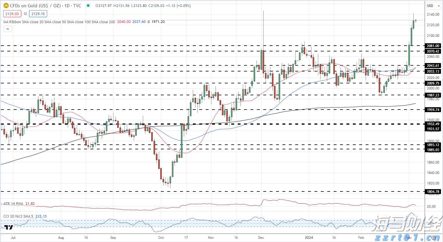 “草木藏古韵 染蛋绘端午”端午主题活动举行