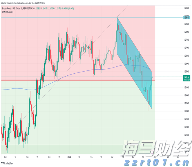 规上工业增加值比增8.4%，增速居全省第三！今年上半年梅州工业经济运行总体平稳增长较快