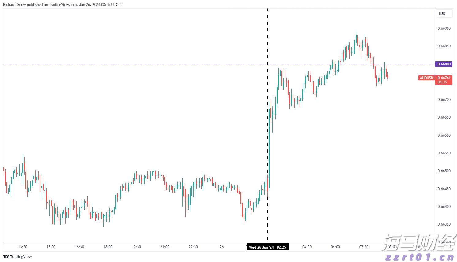 我市工业经济回暖加速