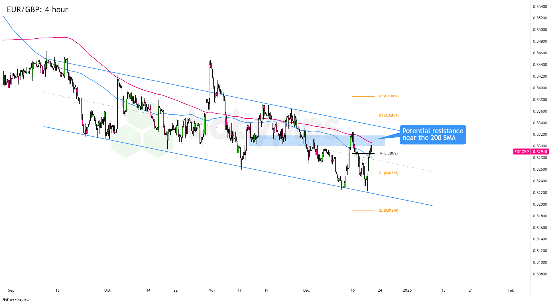 CoWoP未来有望逐步商用，一文详解PCB工艺及相关材料