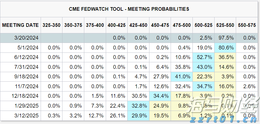 新股前瞻|亦诺微医药:小众赛道的溶瘤免疫疗法商业化潜力分析