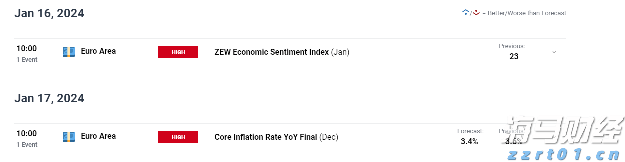 注意绕行！文明北一路（文明中路至椹川东二路段）6月3日起全封闭施工40天