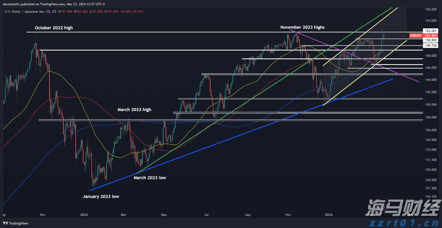 预制菜争议持续发酵,餐馆如何打消食客顾虑?