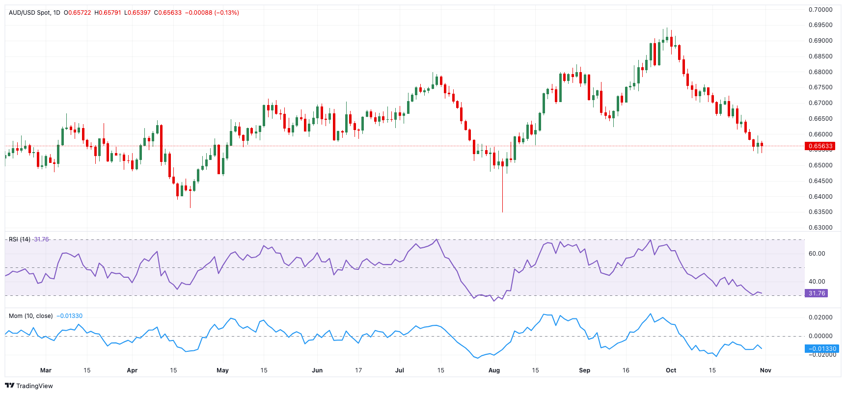 民生银行携手合肥“新粮仓” 金融助力消费新体验