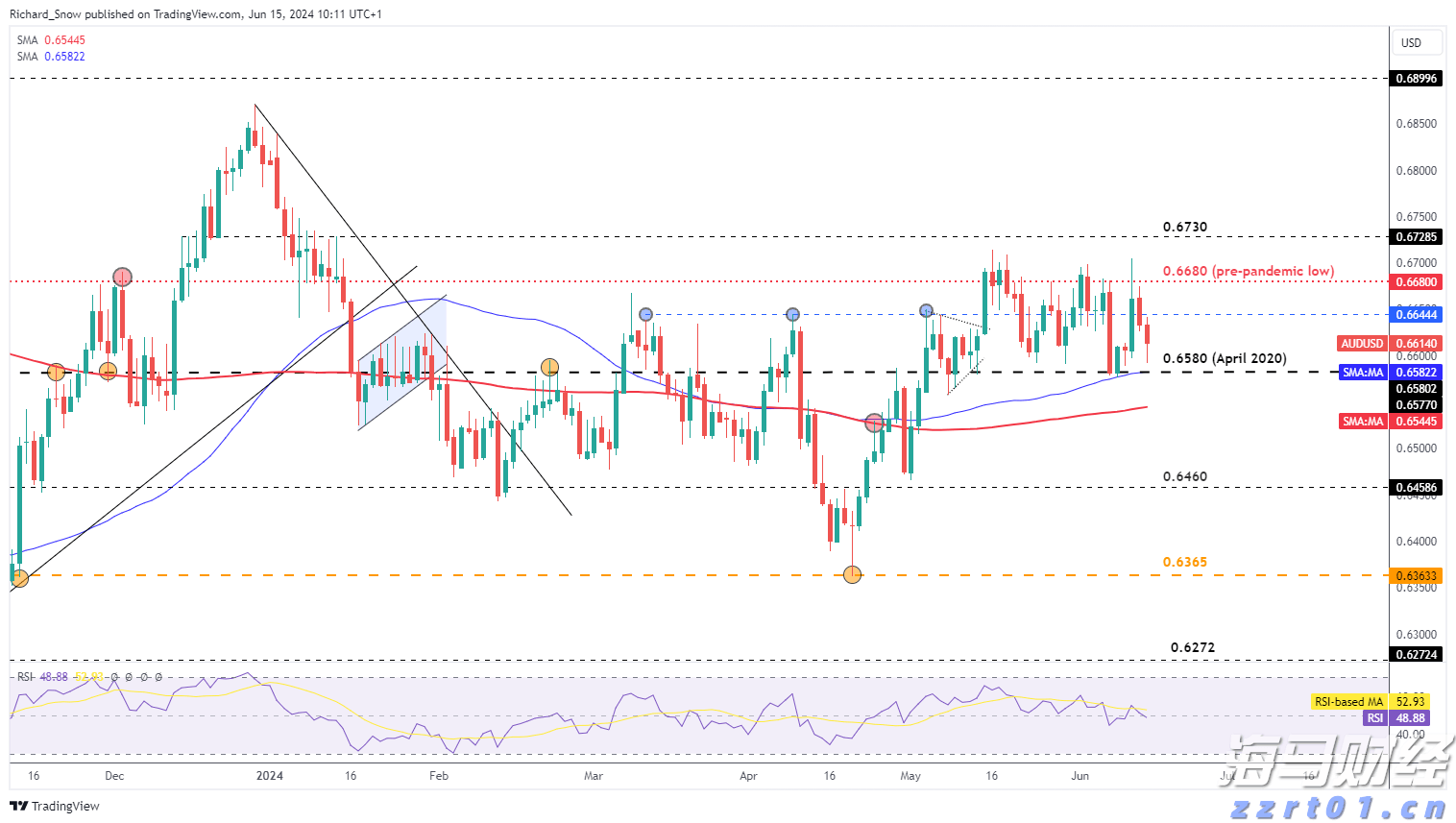 36面锦旗背后的仁心——记“广东好人”李真艮