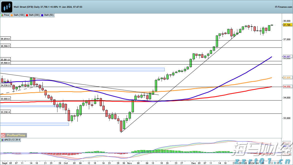 我国网民规模已达11.23亿人，互联网普及率达79.7%