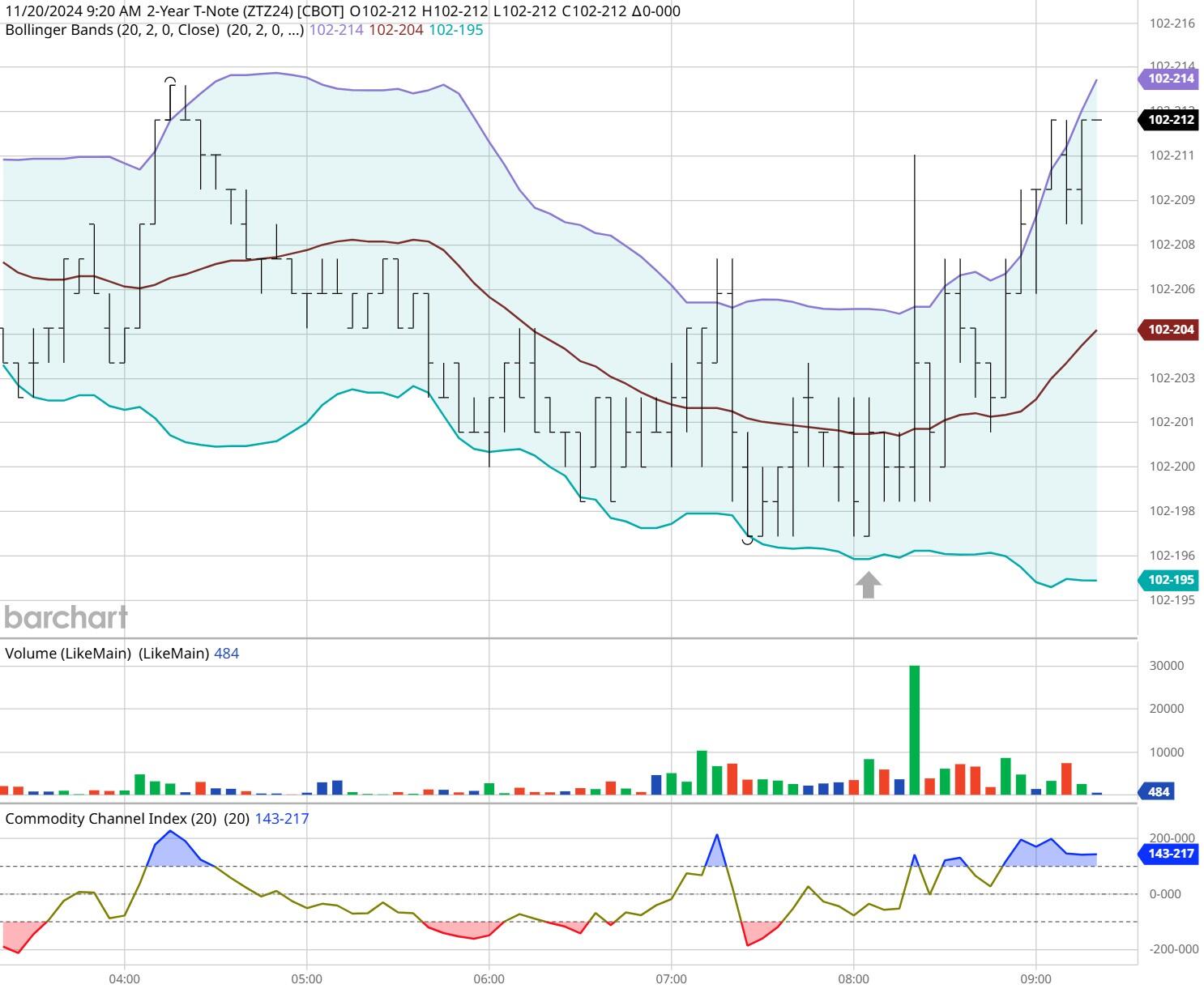 前7月广州外贸进出口超7114亿元,同比增14.5%