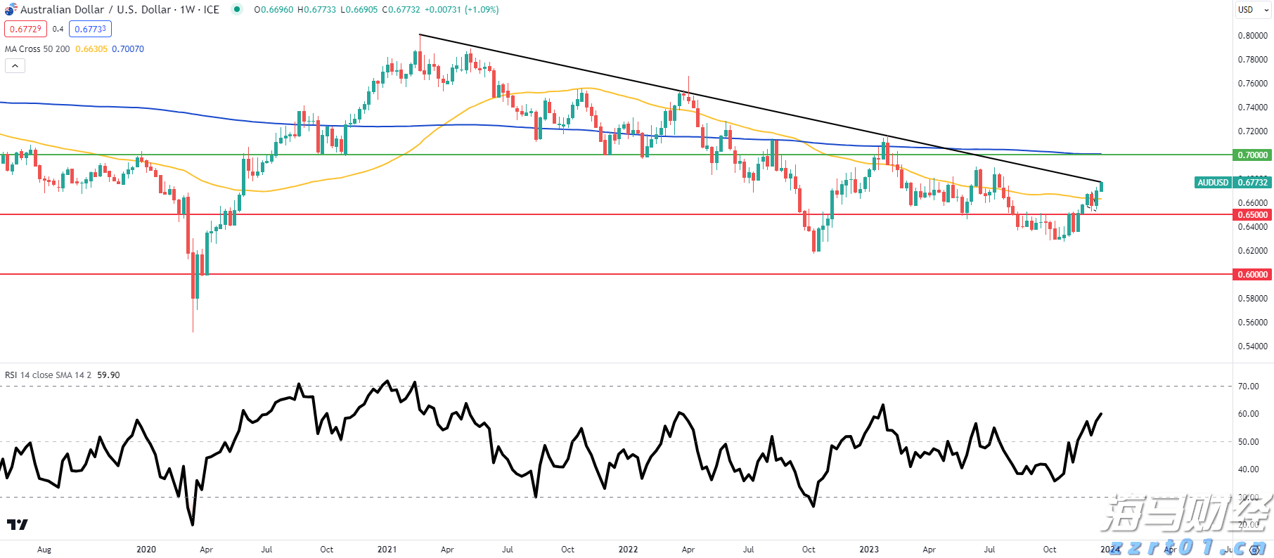 工行合肥庐阳支行成功阻止一起潜在诈骗风险事件