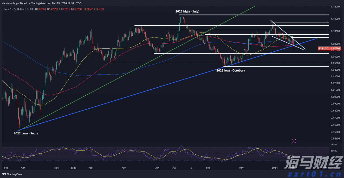 李强主持召开国务院常务会议 部署逐步推行免费学前教育相关举措