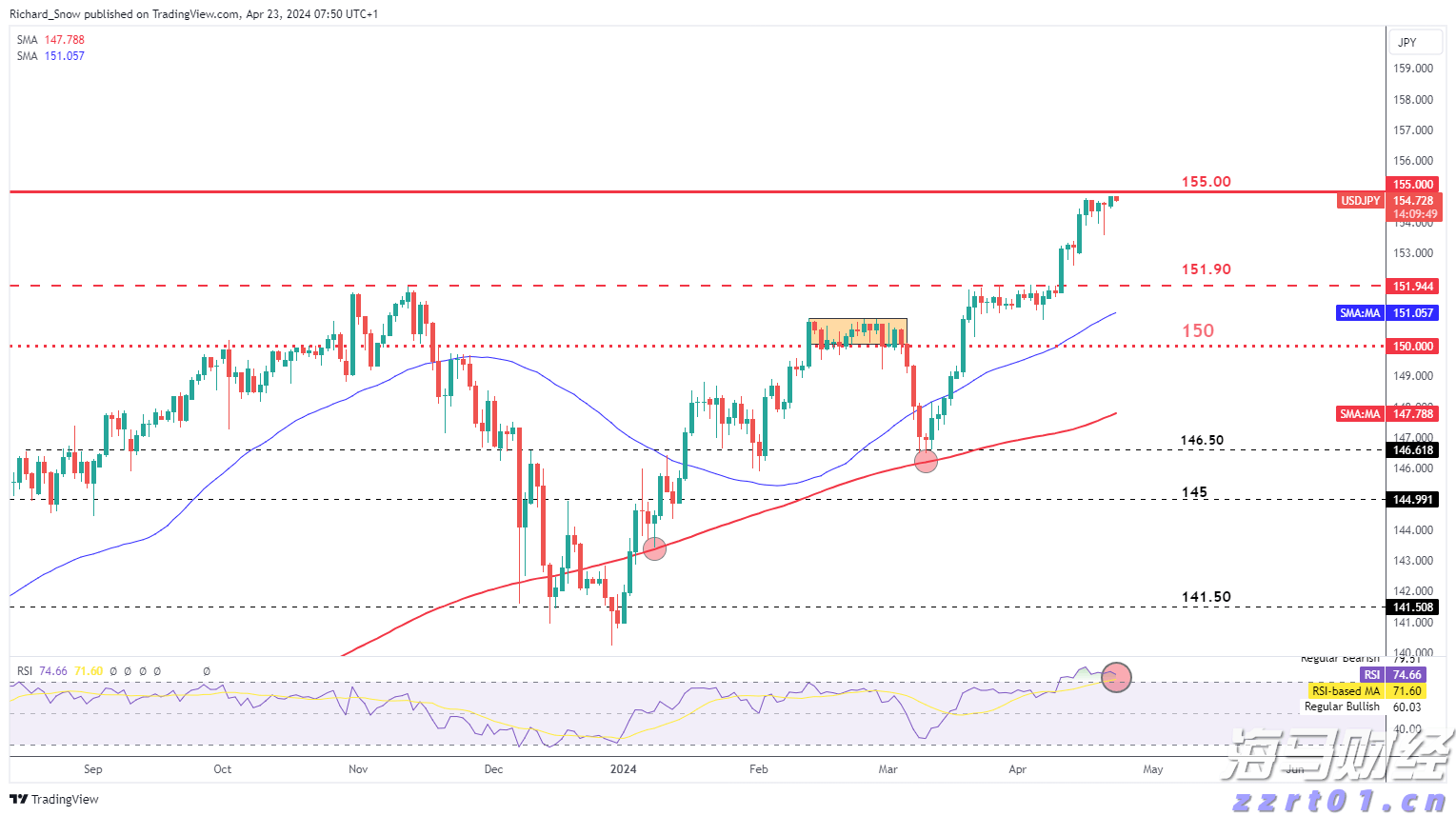 桂平市成功签约35个工业农业项目 总投资36.59亿元
