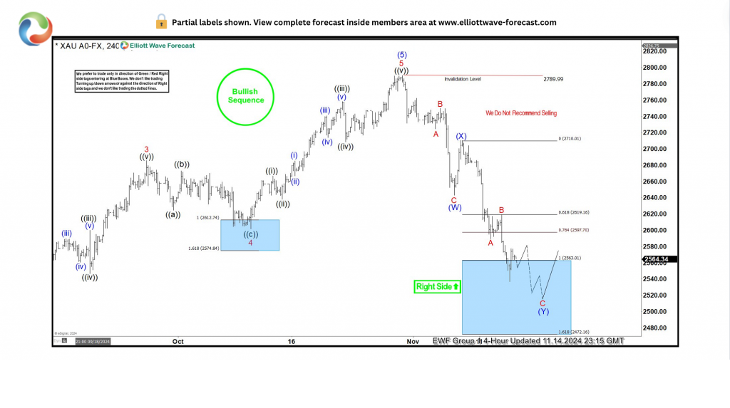 泽连斯基抵达华盛顿 白宫公布“特泽会”日程表
