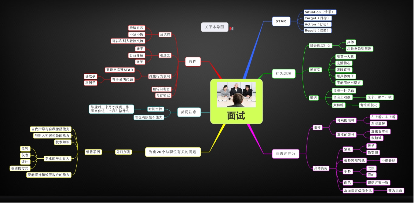 安徽第三产业就业人员比重超40%