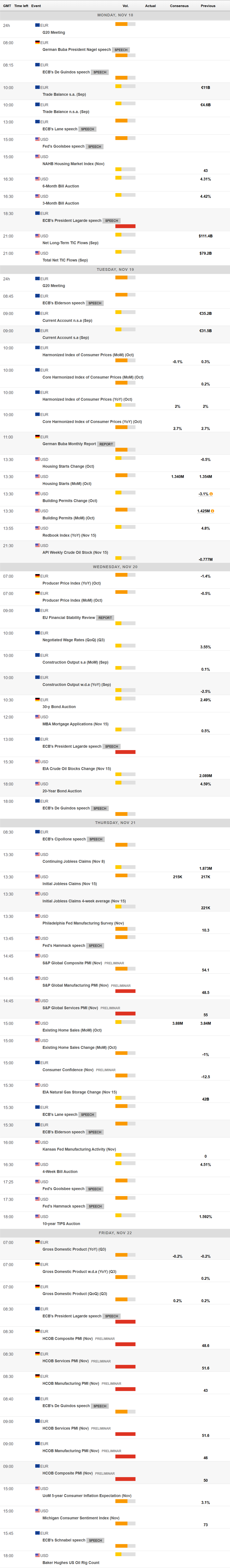 美联储主席候选人数从4位扩大至11位 包括白宫、美联储与华尔街人士