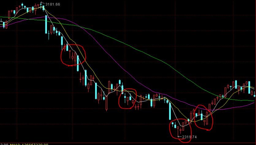 时政简讯（3月15日）