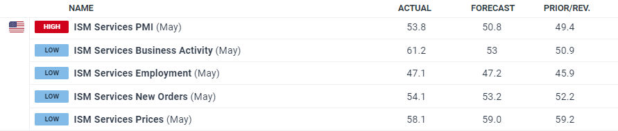 黔西南州气象台6月25日21时20分将暴雨蓝色预警升级为暴雨黄色预警