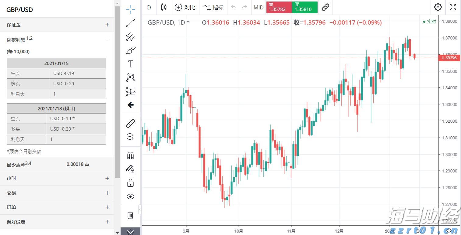 普京同金正恩通电话重申发展合作承诺