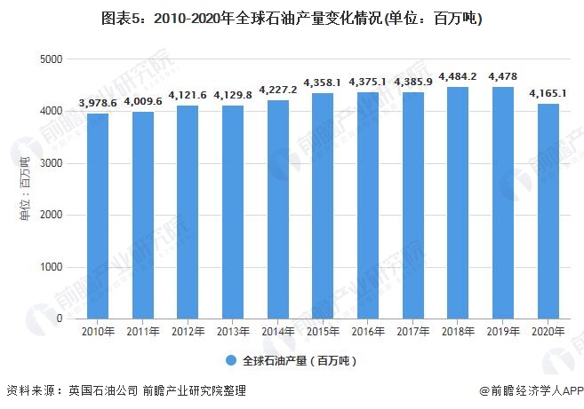 南方东英恒生科技指数ETF(03033)规模突破500亿港元