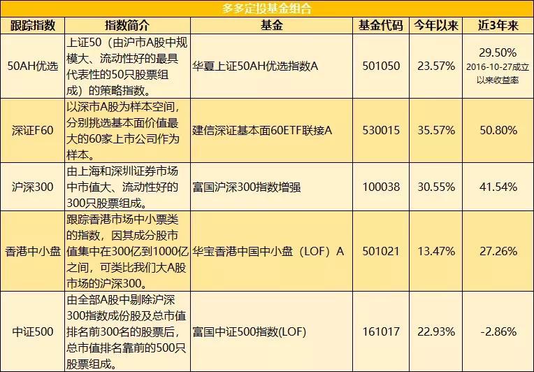 避暑康养双线发力，张家口冷凉资源催热多元业态