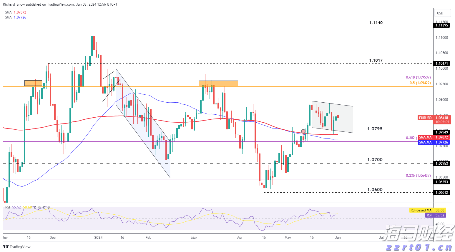 财报前瞻 | 苹果Q3盈利增长或将放缓,急需“新引擎”