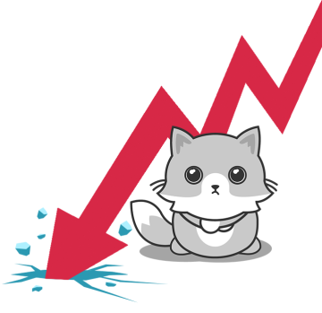 A股公告精选 | 药明康德(603259.SH)调整股份回购价格不超114.15元/股