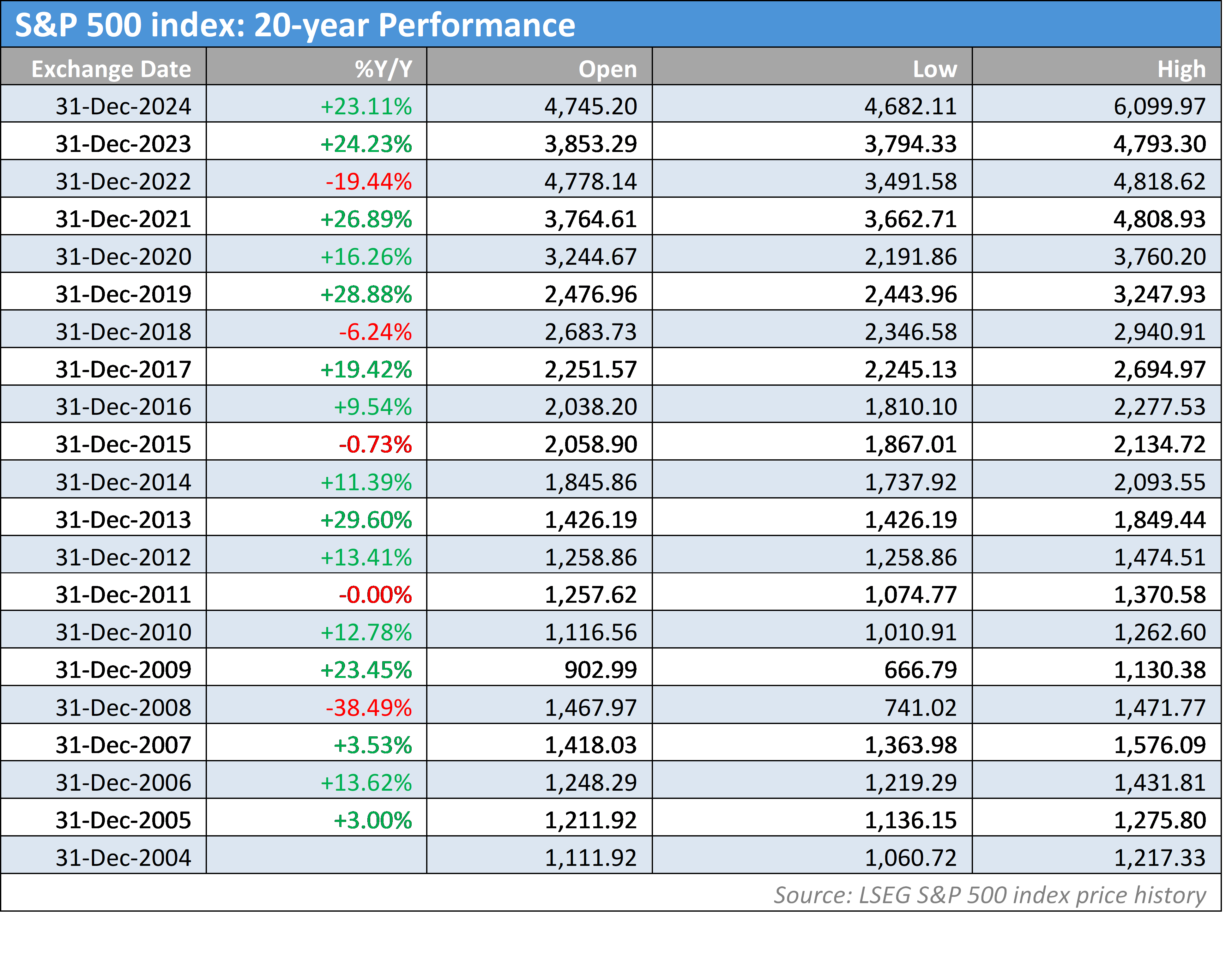 鲍威尔松口或降息 美联储麻烦仍未了