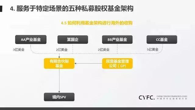 广东海事局启动防热带气旋四级应急响应