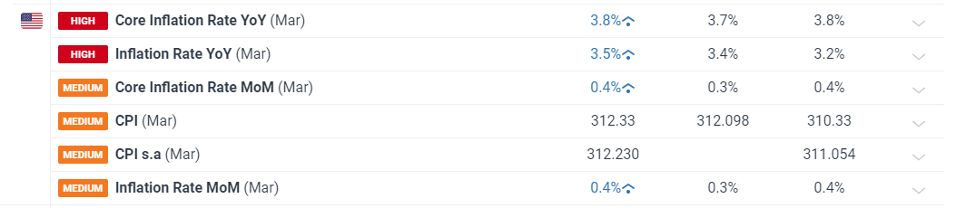 国家发展改革委：今年“两重”建设项目清单8000亿元已全部下达