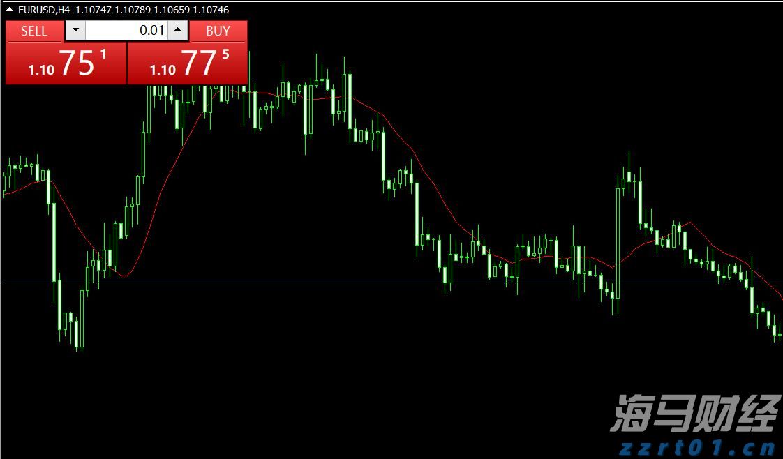 稳居全国第一!广东经营主体总量突破2000万户