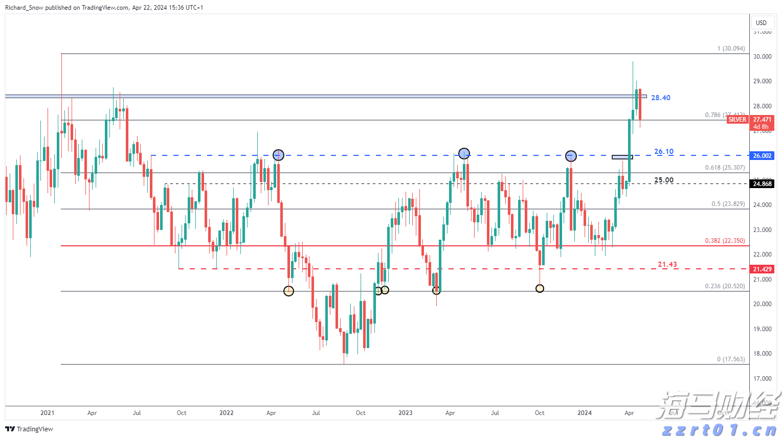 2021安徽省“5G+工业互联网”十大创新应用发布
