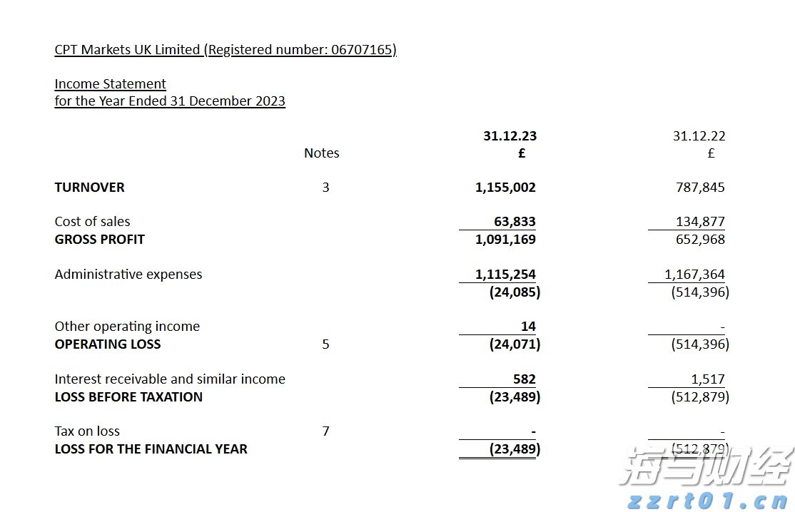 苹果(AAPL.US)面临转型压力,华尔街警告:需警惕“黑莓时刻”
