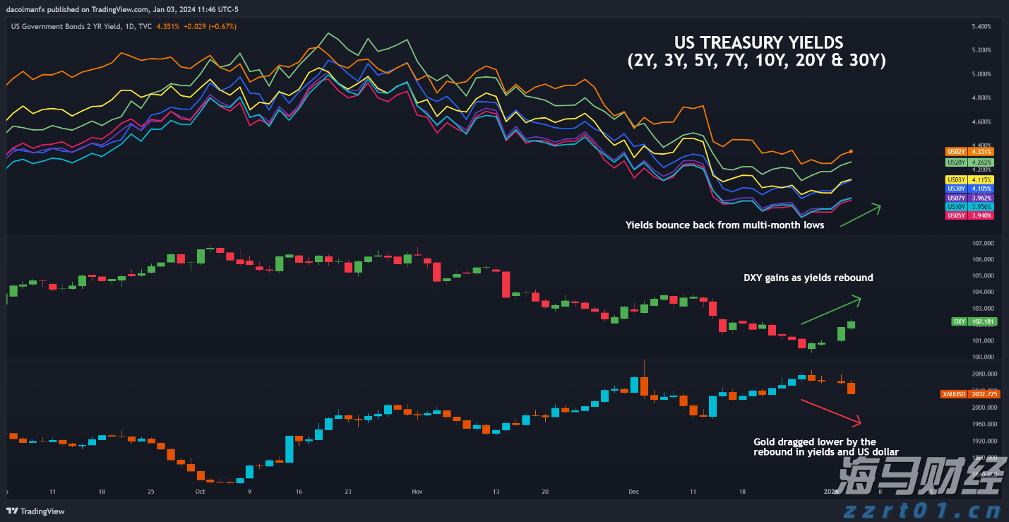 重拳整治电动车乱停乱放