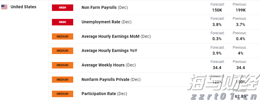黔西南州举办“6·14信用记录关爱日”政银企对接会