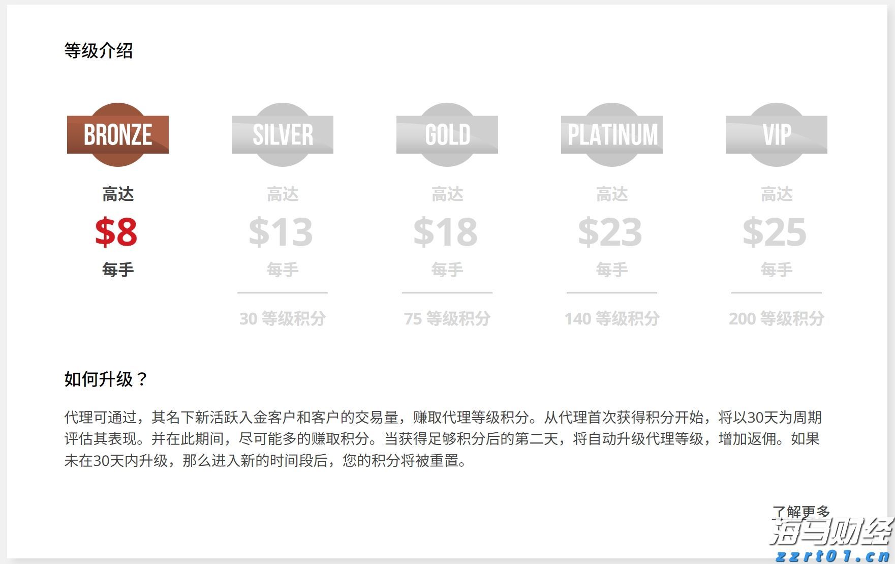 新股前瞻|挚达科技：三年亏损超3亿、负债率高达900%，充电桩领先企业“三递表”