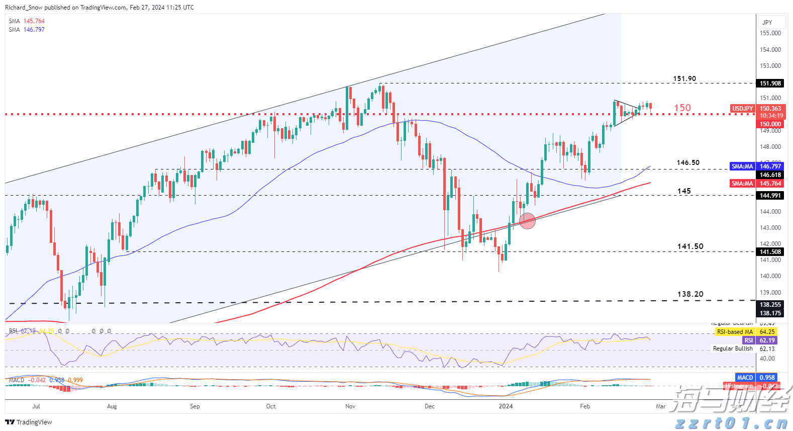 广东一周新增报告1387例基孔肯雅热本地病例，呈连续下降趋势