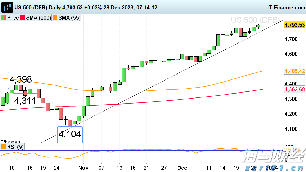 “中国TCE第一股”在港交所挂牌上市,维立志博(09887)价值揭秘正当时