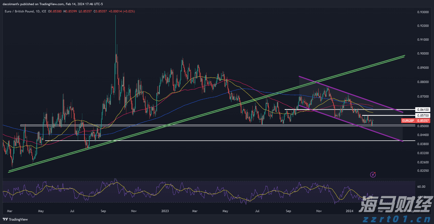 中国进出口银行前5个月投放对外贸易领域贷款4600亿元
