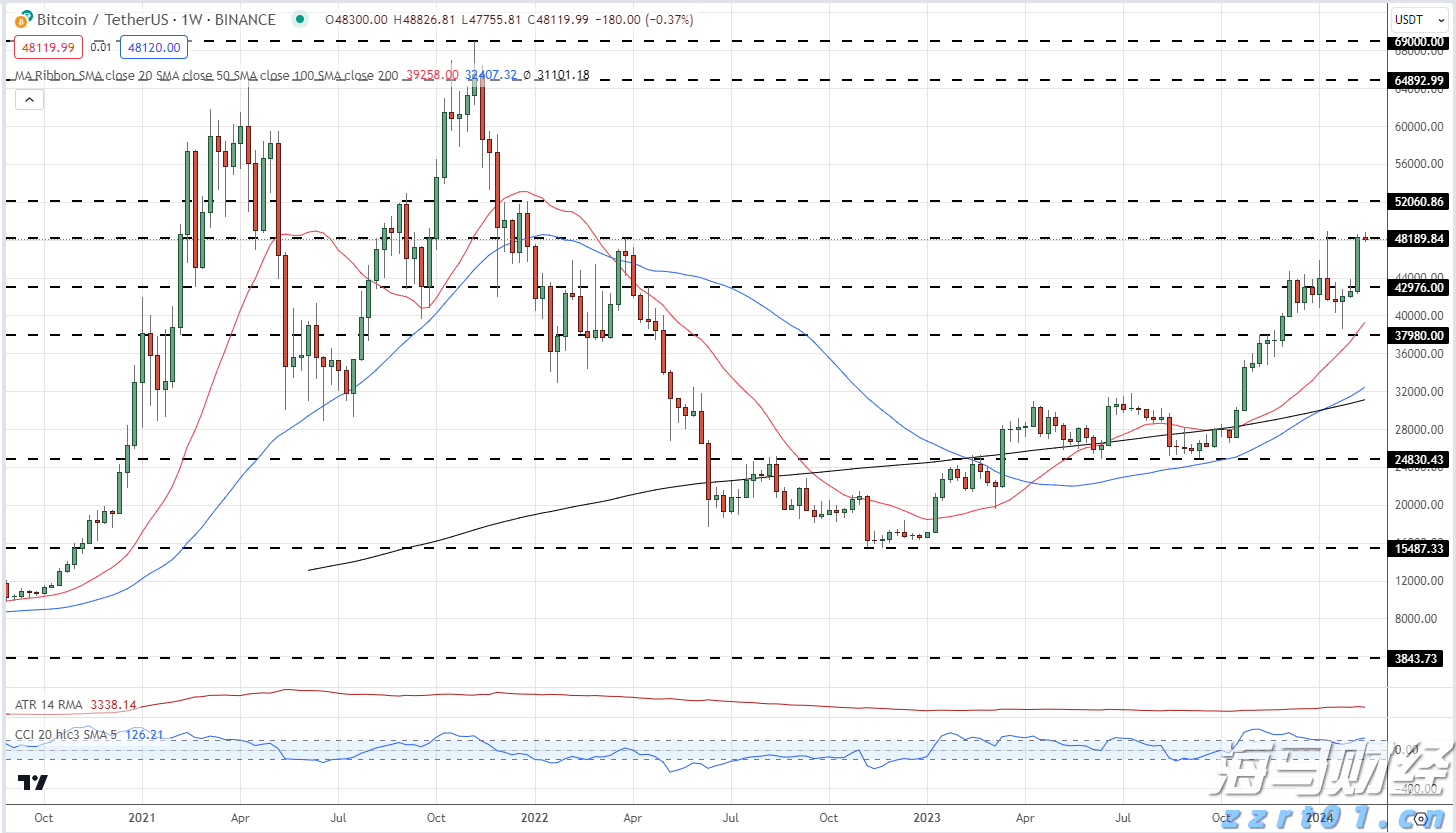 春耕备耕正当时 农机服务马力足