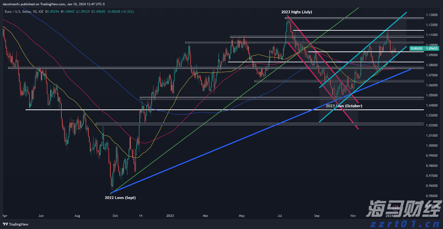 梅州启动防风防汛Ⅳ级应急响应
