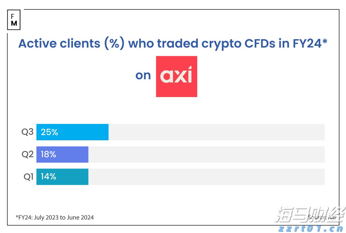 国家发改委、国家能源局：完善省内天然气管道运输价格机制 促进行业高质量发展