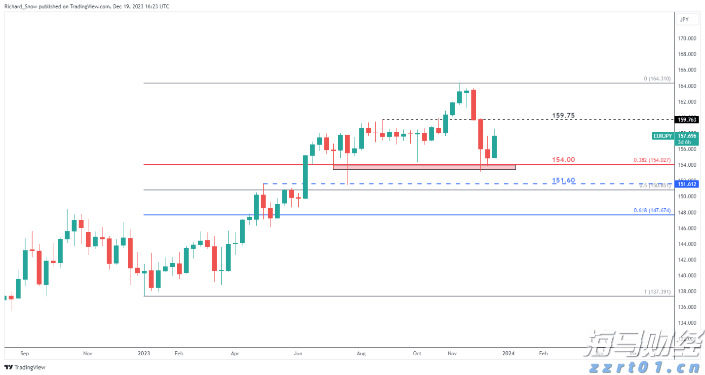 凉是凉了,但不是你要的秋凉!今晚至后天,梅州有大雨...