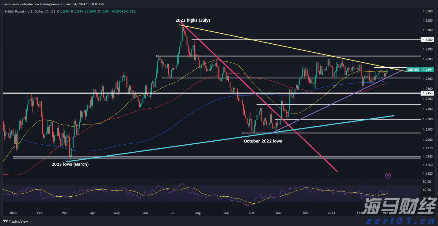 国台办正告赖清德之流：任何歪曲抗战、二战历史企图不可能得逞